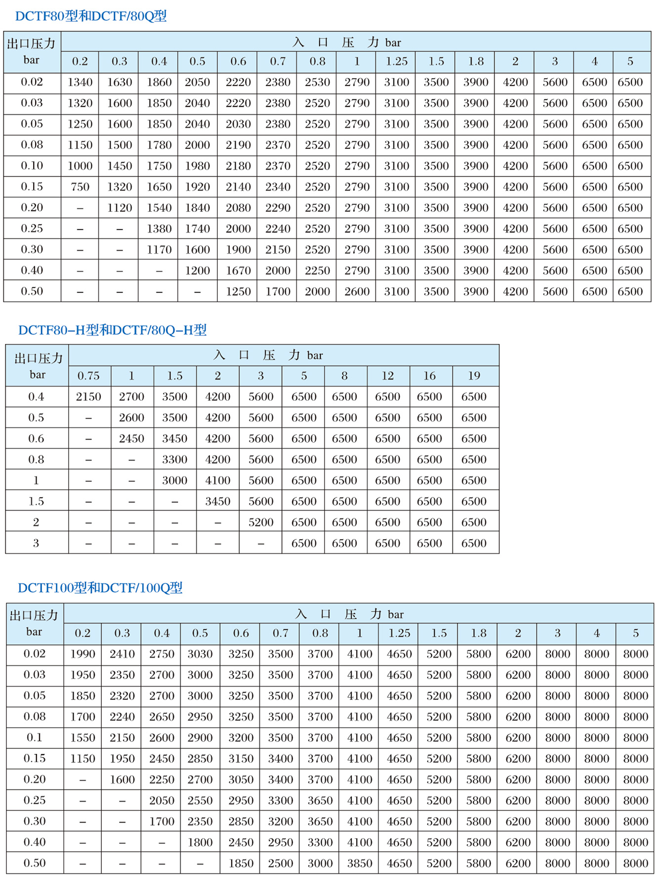 DCTF系列调压器5.jpg